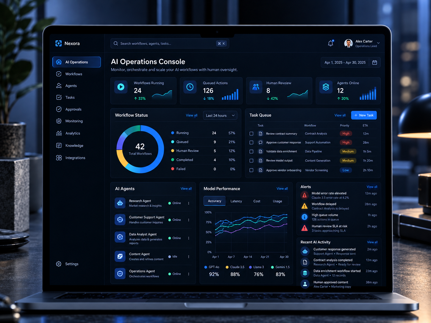 Concept AI operations console